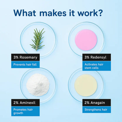 Tressera™ Root Revival Roll-On Serum