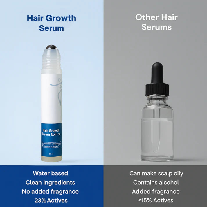 Tressera™ Root Revival Roll-On Serum