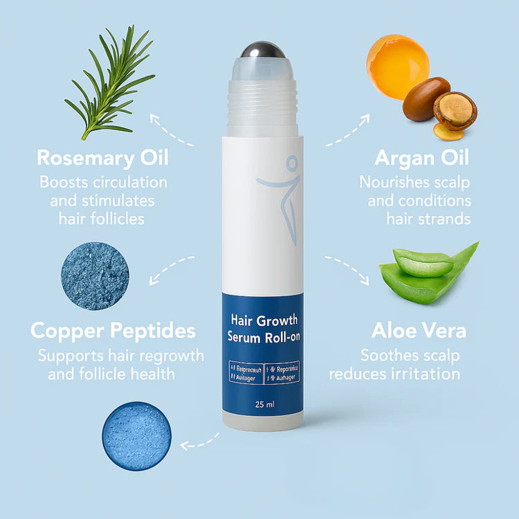 Tressera™ Root Revival Roll-On Serum